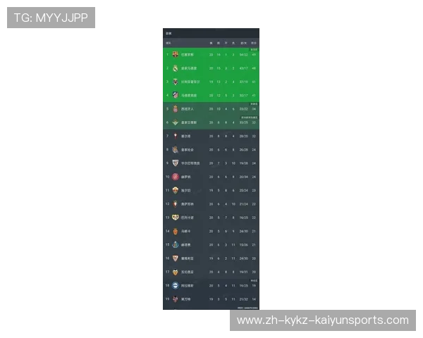 西甲联赛历年冠军球队完整名单及赛季回顾分析